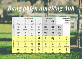Cách đọc bảng phiên âm tiếng Anh IPA chính xác nhất