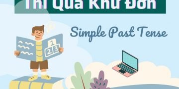 Thì quá khứ đơn trong Tiếng Anh
