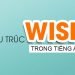 Tổng hợp kiến thức về cấu trúc Wish trong tiếng Anh