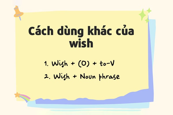 Tổng hợp kiến thức về cấu trúc Wish trong tiếng Anh