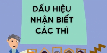 Dấu hiệu nhận biết các thì trong tiếng Anh đầy đủ nhất
