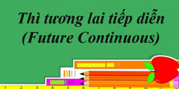 Thì tương lai tiếp diễn (Present continuous): Khái niệm, công thức, bài tập