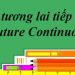 Thì tương lai tiếp diễn (Present continuous): Khái niệm, công thức, bài tập