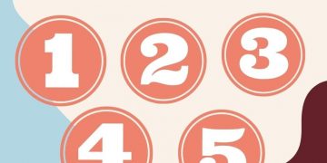 Cách đọc số đếm trong Tiếng Anh dễ hiểu nhất hiện nay