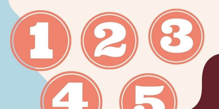 Cách đọc số đếm trong Tiếng Anh dễ hiểu nhất hiện nay