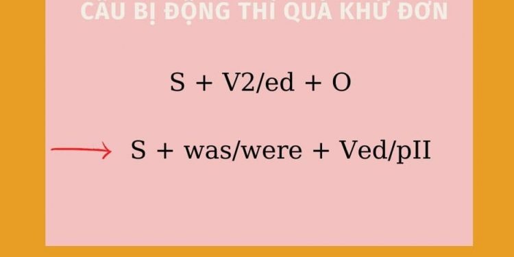 Công thức câu bị động thì quá khứ đơn trong Tiếng Anh cần nắm vững