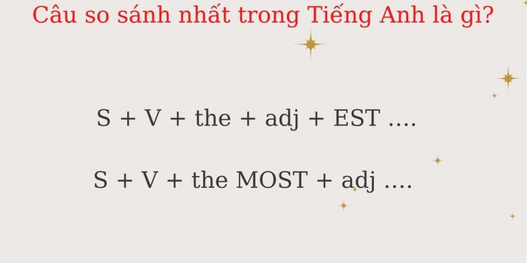 So s nh nh t trong Ti ng Anh c u tr c v c ch d ng v b i t p