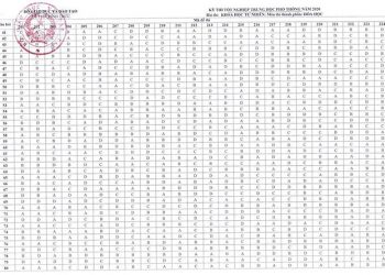Đáp án Hóa thpt quốc gia 2021 chính thức có file PDF tải về