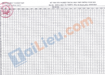 Đáp án Sinh thpt quốc gia 2021 có file PDF tải về nhanh nhất