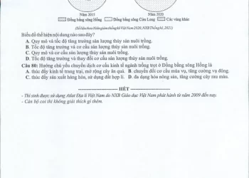 Đề minh họa Địa 2022 có file PDF tải về nhanh nhất