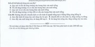 Đề minh họa Địa 2022 có file PDF tải về nhanh nhất