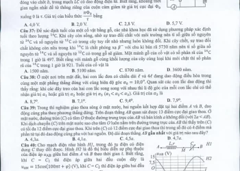 Đề minh họa lý 2022 có FILE PDF tải về để ôn luyện