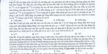Đề minh họa lý 2022 có FILE PDF tải về để ôn luyện