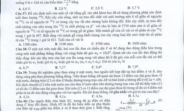Đề minh họa lý 2022 có FILE PDF tải về để ôn luyện