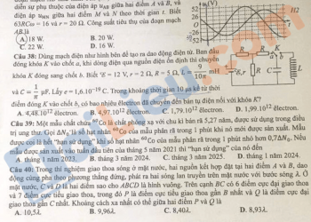 Đề thi vật lý thpt quốc gia 2021 chính thức có file PDF tải về