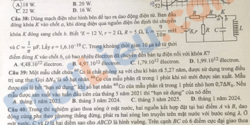 Đề thi vật lý thpt quốc gia 2021 chính thức có file PDF tải về