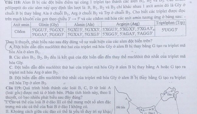 Đề thi sinh thpt quốc gia 2021 có file PDF tải về nhanh nhất 202 3