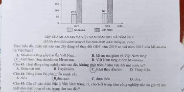Đề thi địa THPT quốc gia 2022 cập nhật nhanh nhất
