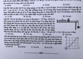 Đề thi vật lý thpt quốc gia 2020 chính thức có file PDF tải về