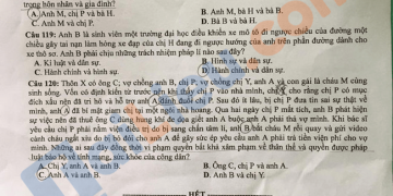 Đề thi gdcd thpt quốc gia 2021 có file PDF tải về nhanh nhất