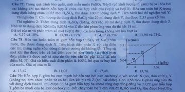 Đề thi hóa thpt quốc gia 2019 chính thức có file PDF tải về