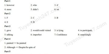 Đề Thi Tiếng Anh Vào 10 Bình định 2022 1 Min