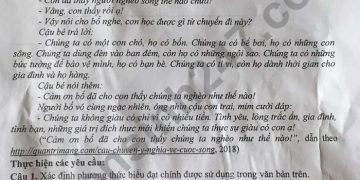 Đề thi vào 10 môn văn thanh hóa 2022 có file PDF