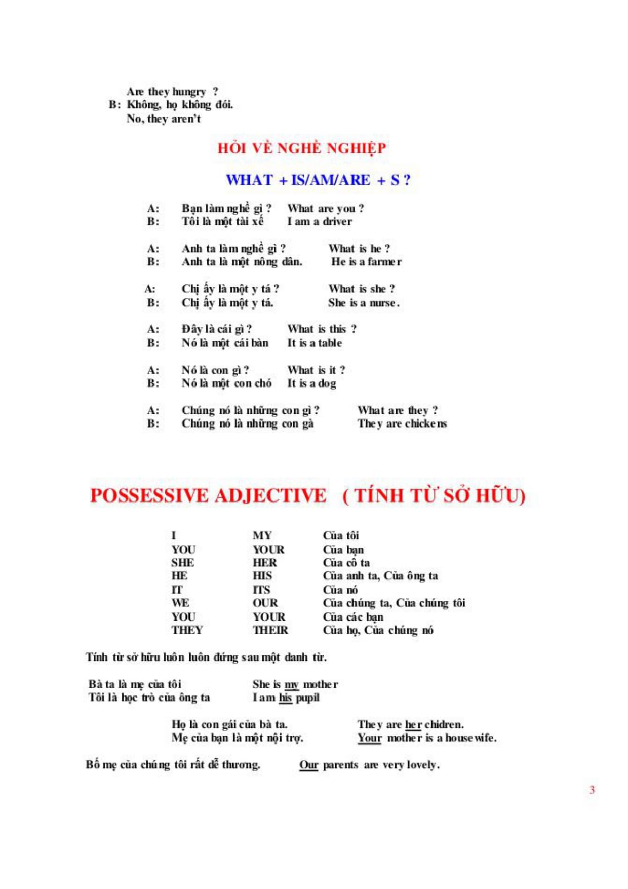 Tổng hợp ngữ pháp tiếng anh lớp 6 chương trình mới PDF