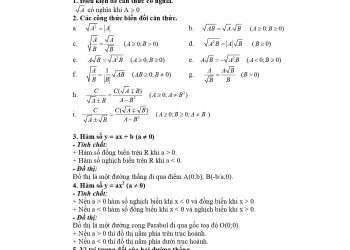 ổng hợp kiến thức toán 9 đại số và hình học có file PDF