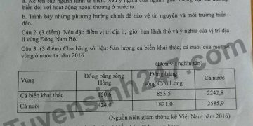 Đề thi địa lý lớp 9 cuối học kì 2