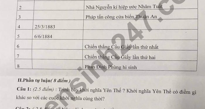 Đề thi lịch sử lớp 8 cuối học kì 2 các năm học có file PDF