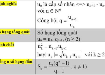 Công thức cấp số nhân Lớp 11 và 6 dạng bài tập quan trọng