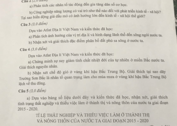 Đề thi học sinh giỏi môn địa lí cấp quốc gia THPT năm học 2022 2023