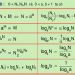 Logarit là gì? Tổng hợp đầy đủ công thức Logarit lớp 12