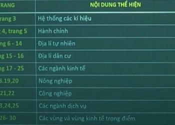 Atlat địa lí việt nam tái bản mới nhất có file pdf tải về