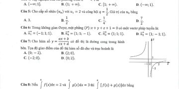 Đề minh họa môn toán thpt quốc gia 2023