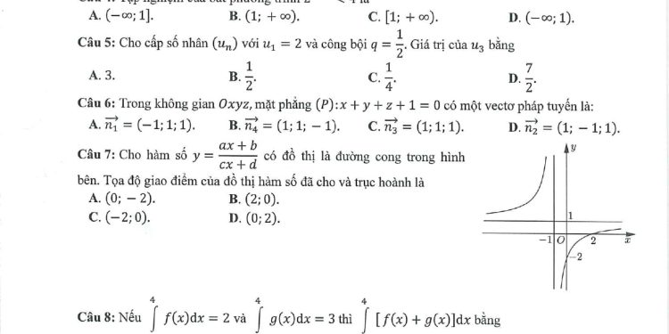 Đề minh họa môn toán thpt quốc gia 2023