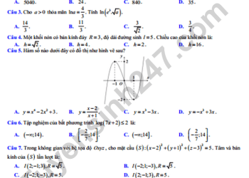 Bộ đề thi thử thpt quốc gia 2023 môn toán có file PDF và đáp án