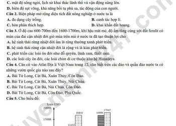 Bộ đề thi thử địa thpt quốc gia 2023 có file pdf và đáp án