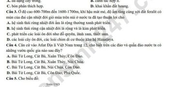 Bộ đề thi thử địa thpt quốc gia 2023 có file pdf và đáp án