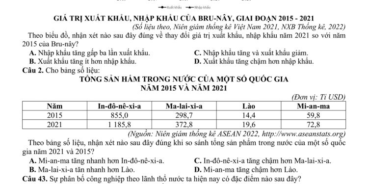 Đề thi thử môn địa lý THPTQG 2023 tỉnh Hưng Yên-min