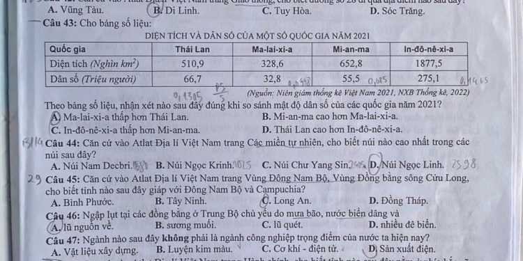 Đề thi thử môn địa lý THPTQG năm 2023 tỉnh Hà Tĩnh-min