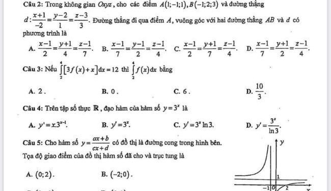 de-thi-kscl-mon-toan-lop-12-tinh-thanh-hoa-lan-2