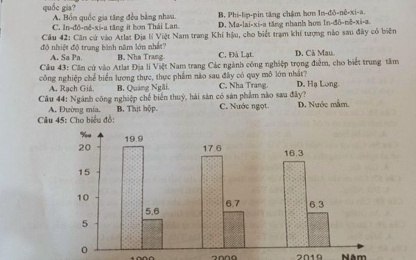 Đề thi kscl lớp 12 môn địa lý tỉnh Hà Nam 2023 có đáp án-min