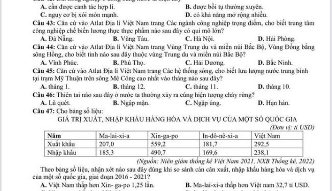Đề thi thử tốt nghiệp địa lý lớp 12 tỉnh Nam Định 2023 có đáp án