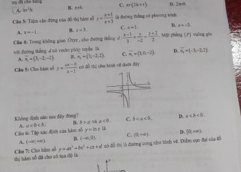 Đề thi thử tốt nghiệp THPT môn toán 2023 tỉnh Bắc Kạn lần 1