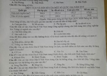 Đề thi thử tốt nghiệp địa lý THPTQG 2023 tỉnh Quảng Bình