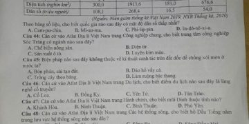 Đề thi thử tốt nghiệp địa lý THPTQG 2023 tỉnh Quảng Bình