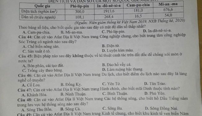 Đề thi thử tốt nghiệp địa lý THPTQG 2023 tỉnh Quảng Bình