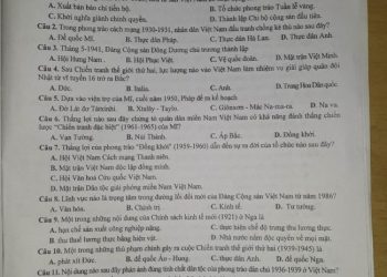 Đề thi thử môn lịch sử THPTQG 2023 tỉnh Quảng Bình